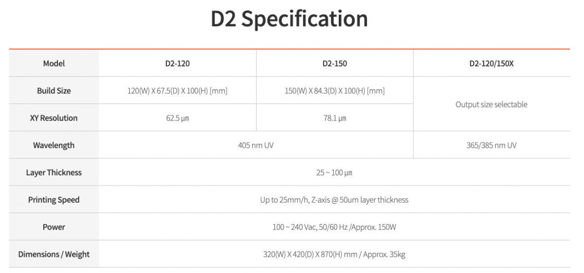 Veltz D2-120 - Высокоточный 3D Принтер .png Veltz D2-120 - Высокоточный 3D Принтер .png