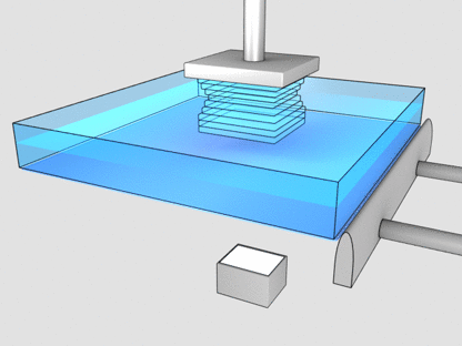 SAS-animation.gif