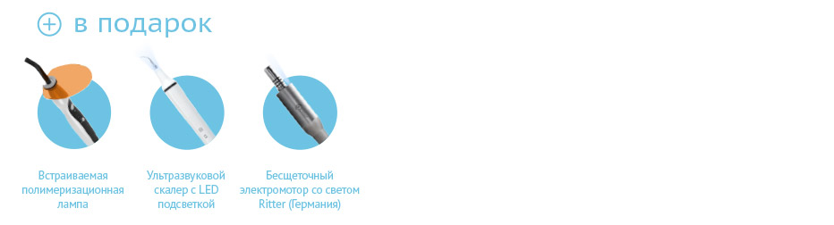 Подарки Ritter.jpg