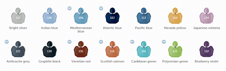 Stern Weber S200 Continental – стоматологическая установка с верхней подачей инструментов